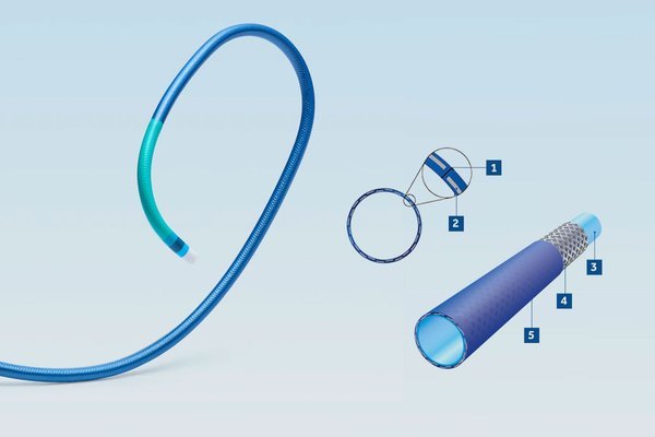 Launcher Guide Catheter